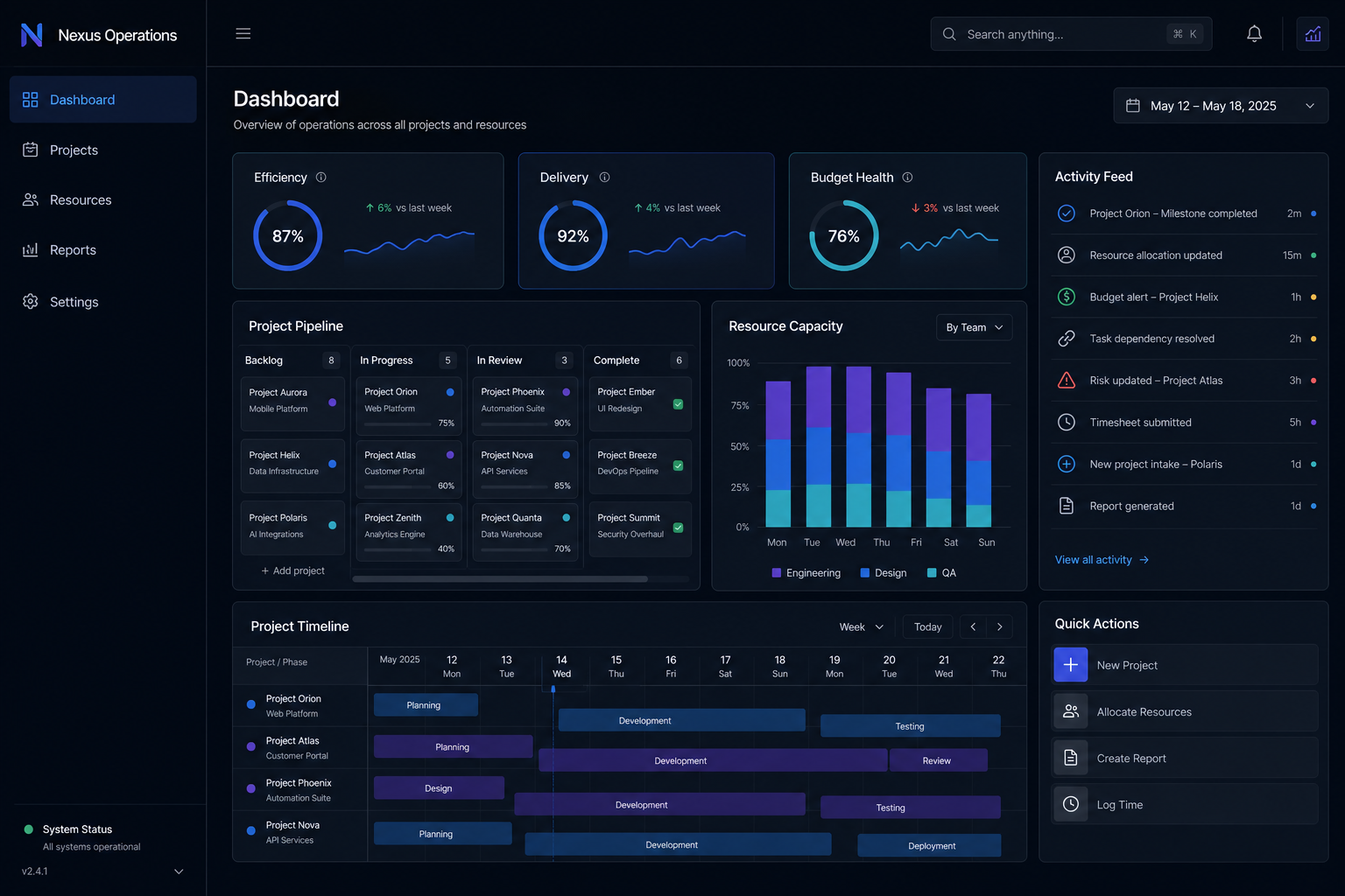 Nexus Operations management dashboard with projects and resources